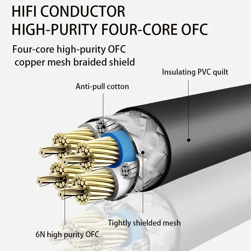 Yyaudio 0.5M, 1M, 1.5M, 2M, 3M, 5M, 8M Rca Naar 2rca Audiokabel Vier Kern Zuurstofvrije Koperen Subwoofer Lijn 1x Cinch Naar 2x Cinch Kabel