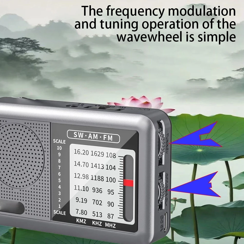 Полнодиапазонный приемник, радиовещательное радио с батарейным питанием и разъемом для наушников, DSP-радио, вращающаяся на 360 градусов антенна для внутреннего и наружного использования