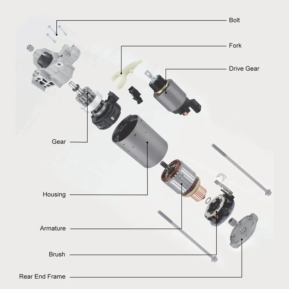 M0T32071ZC  High Quality Starter Motor For 2007-2013 Jeep Compass L4 2.0L 2.4L Starter Sliver AP-1032