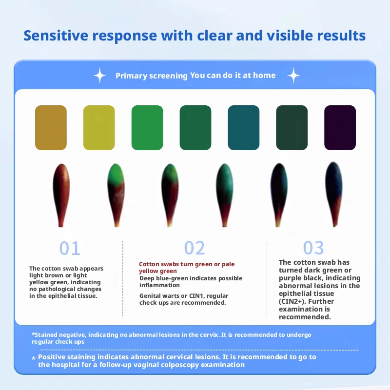 Aitantin self-test HPV test kit for male condyloma acuminatum examination, female cervical cancer self-test strip - Image 4