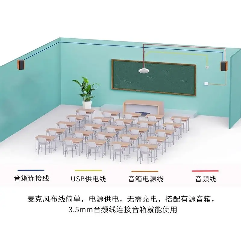 Mikrofon klasowy, nieindukcyjny, z połączeniem 3.5MM do aktywnych głośników.