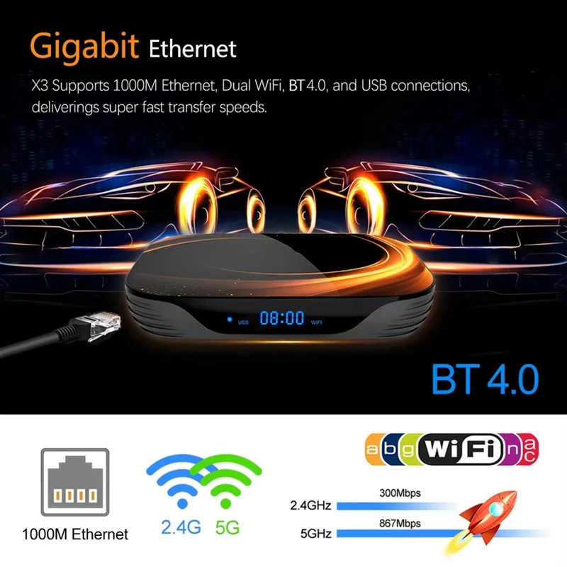 4GB 32GB 8K TV BOX Android 9 Smart Android TVBOX 9.0 Amlogic S905X3 Wifi 1080P BT 4K Set Top Box Media Player EU Plug-A09I
