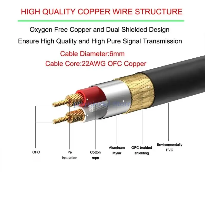 3Pin Male to Female Microphone Cable Stereo Balanced Extension Cord for Mixer Amplifiers Loudspeakers 1m/2m/5m Long