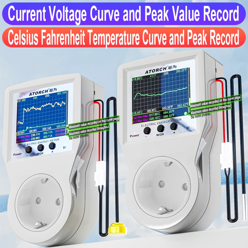Thumbnail 3 - #25 Ranked Thermostat Timer Sockets Picks in 2026