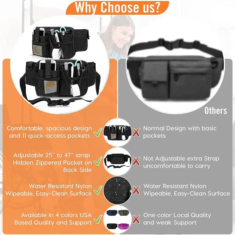 Portable Polyester Nurse Fanny Pack Adjustable Large Capacity Nursing Bag Multi Compartment Nurse Pouch Waist Bag view 5