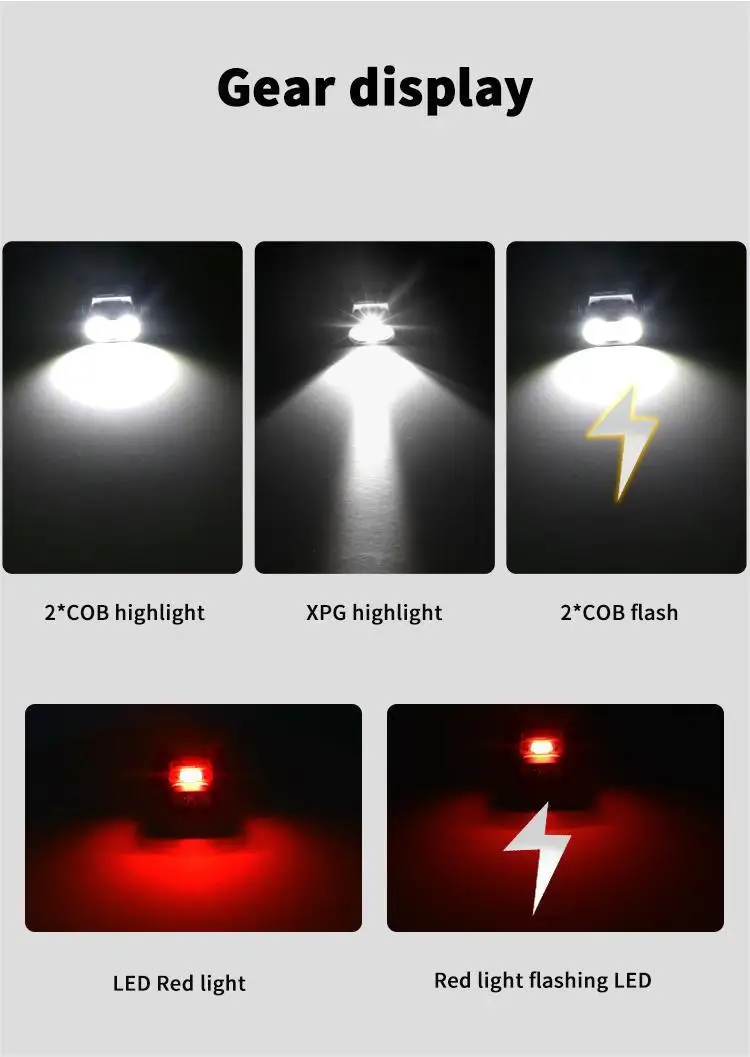 XPG Induction Headlamp with Built-in Battery LED Head Light Warning USB Rechargable Outdoor Running Headlamp