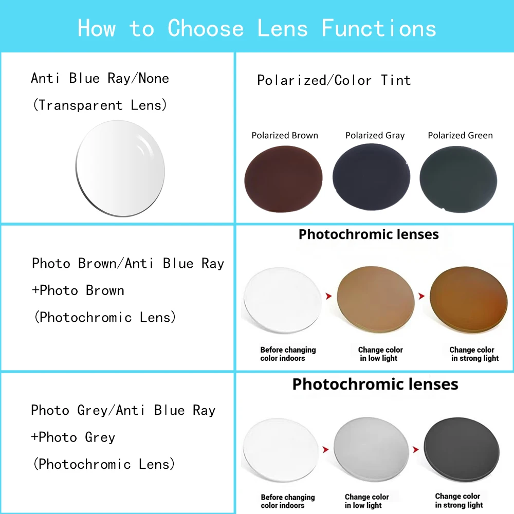 Shortsighted Myopia Progressive Glasses for Men Metal Half Frame Reading Glasses Custom Prescription Steel Plate Business Men's