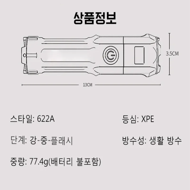 Flamplight LED com ângulo ajustável, Últimas Iluminação