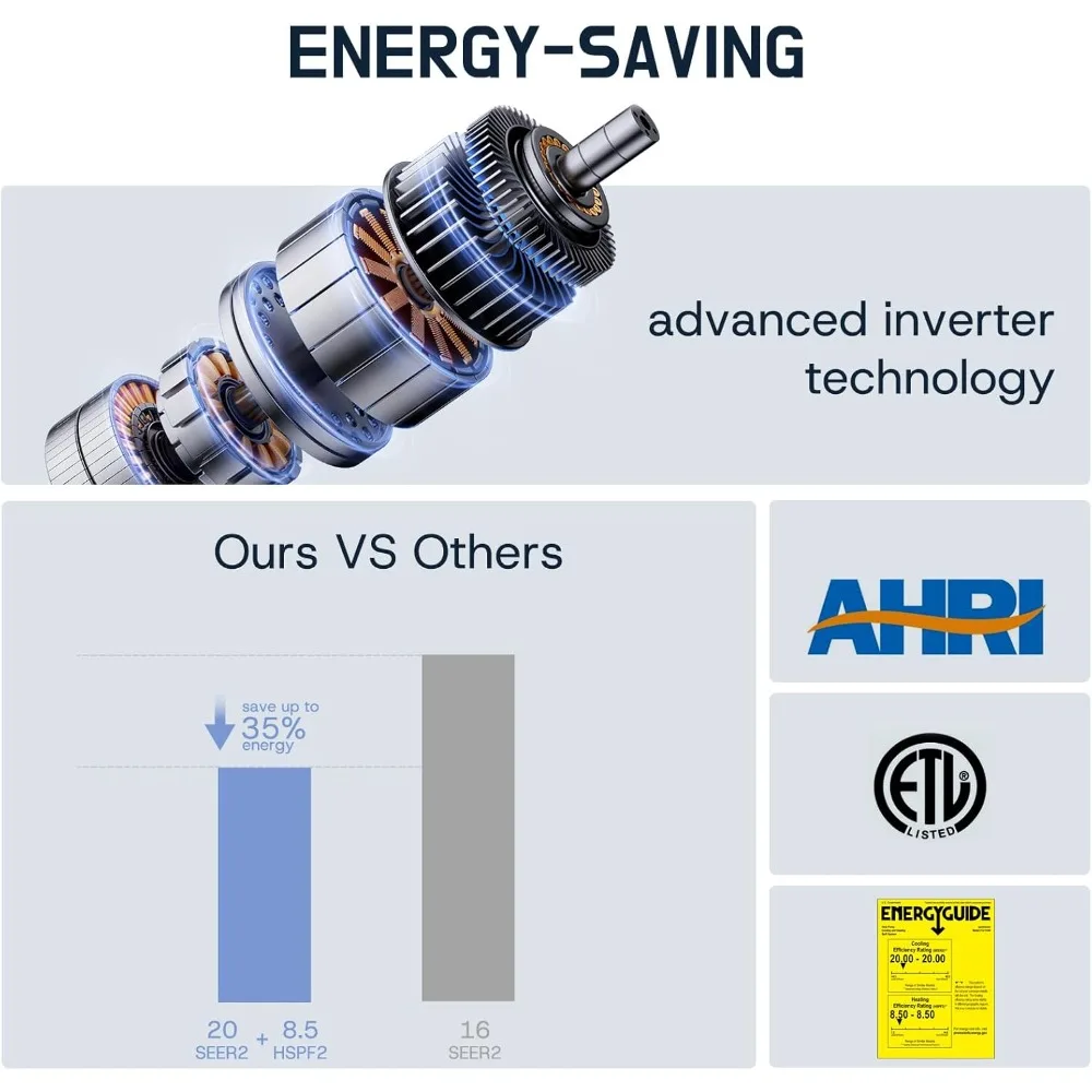 مكيف هواء سبليت صغير 12000 وحدة حرارية بريطانية، وحدة تيار متردد سبليت 115/230 فولت، عاكس موفر للطاقة تيار متردد، 20 SEER2 نظام مضخة حرارية موفرة للطاقة