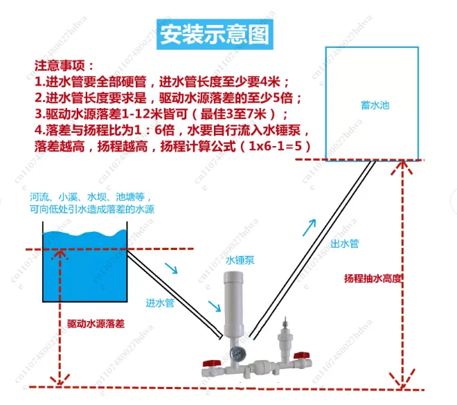 Mountainous Area Forest Irrigation Self-priming Pump, Water Hammer Pump Without Electricity or Oil, High-head Water Pump