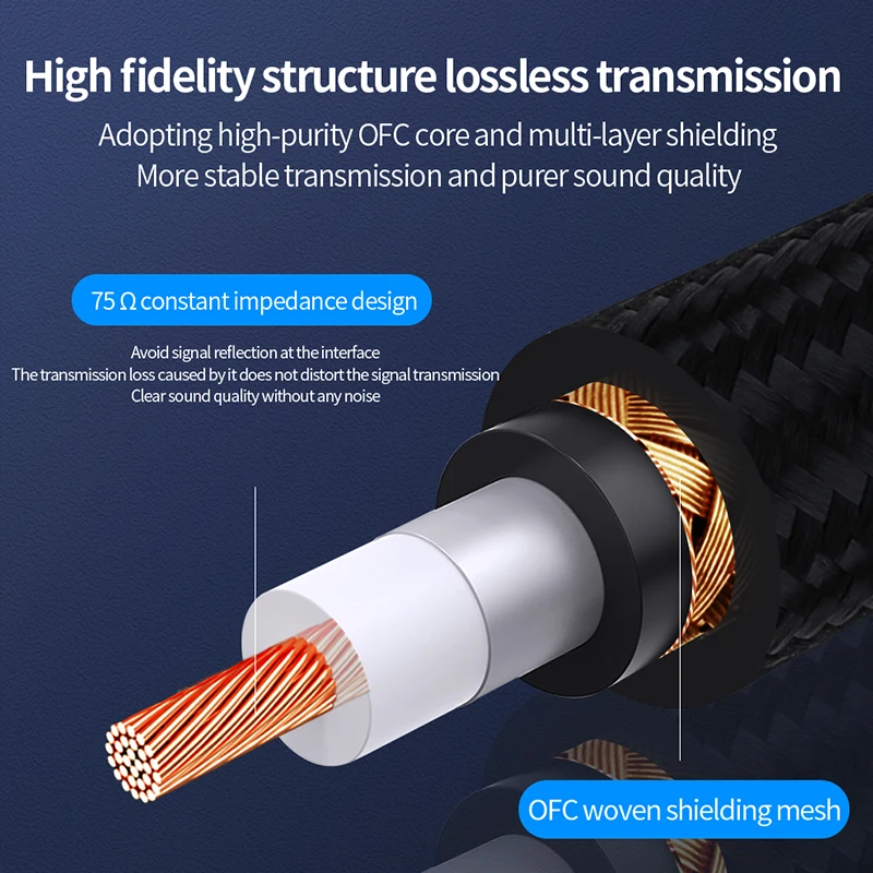 Coaxial Digital Audio RAC Cable for DVD Projector TV Speaker Amplifier HiFi 5.1 SPDIF RCA Male To Male Stereo Audio Cord