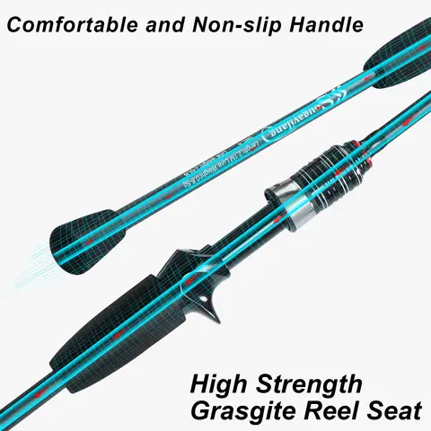 Sougayilang Casting Spinnfiskespö 1,8-2,1 m Ultralätt kolfiberspö 4 sektioner med EVA-handtag Betekastfiskespö 10 best sales sougayilang fiskespö - №7