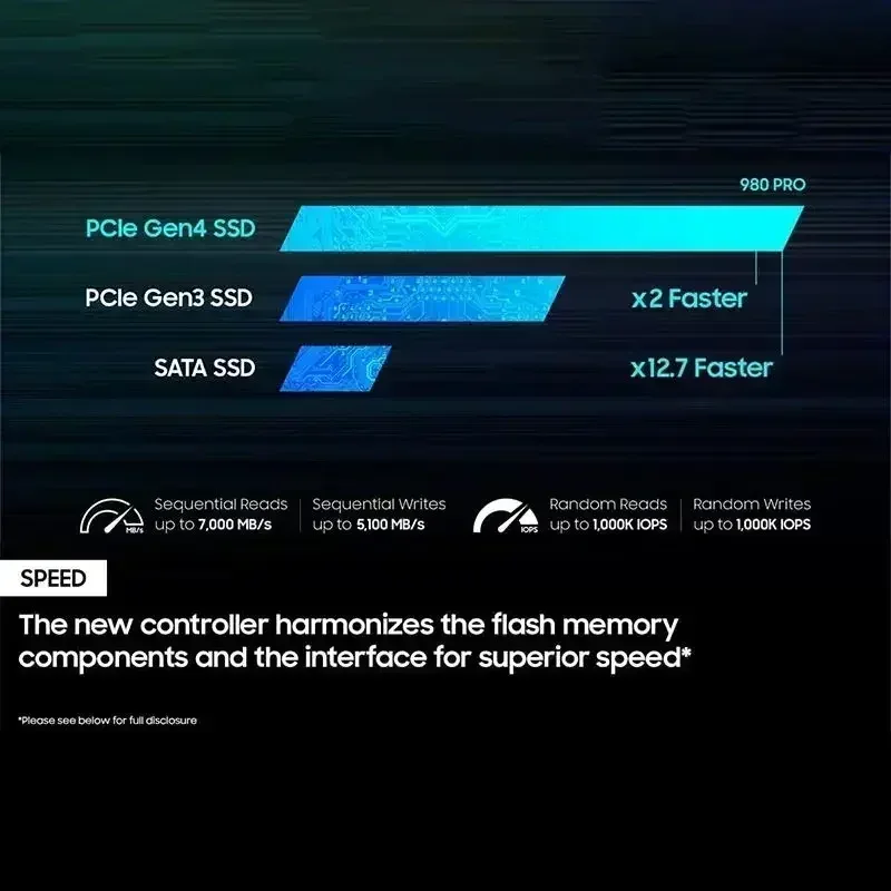 Thumbnail 3 - #12 Cheap PS5 Internal SSDs Worth Buying