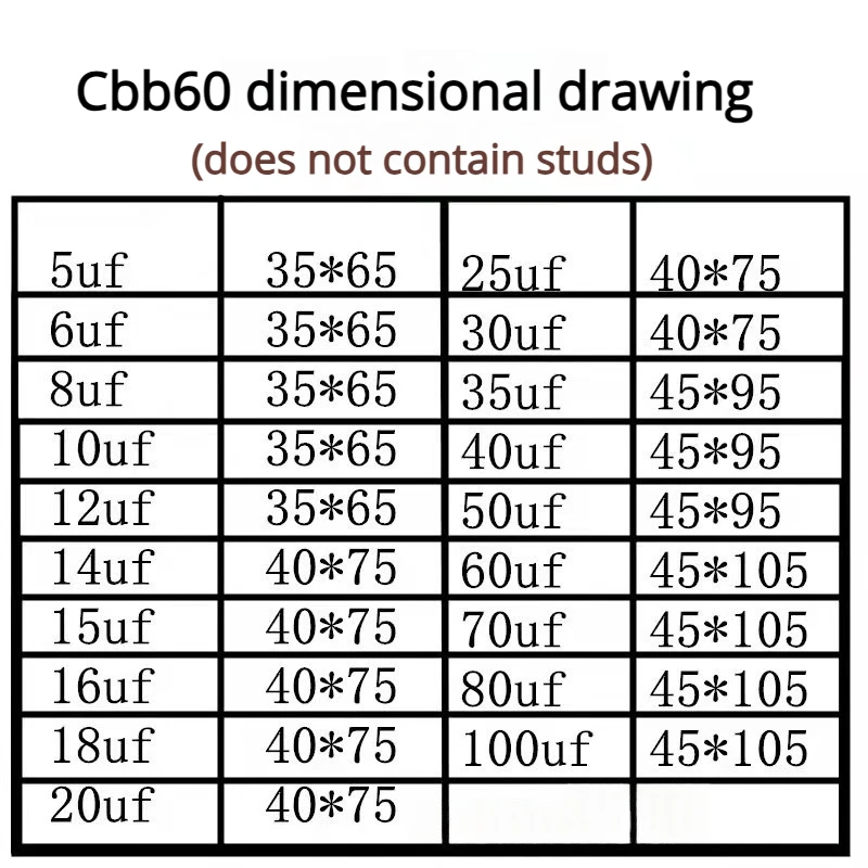 CBB60 Air Pump Motor Capacitor with Screws at Bottom, 450V Air Compressor Cleaning Machine Car Wash Machine Starting Capacitor
