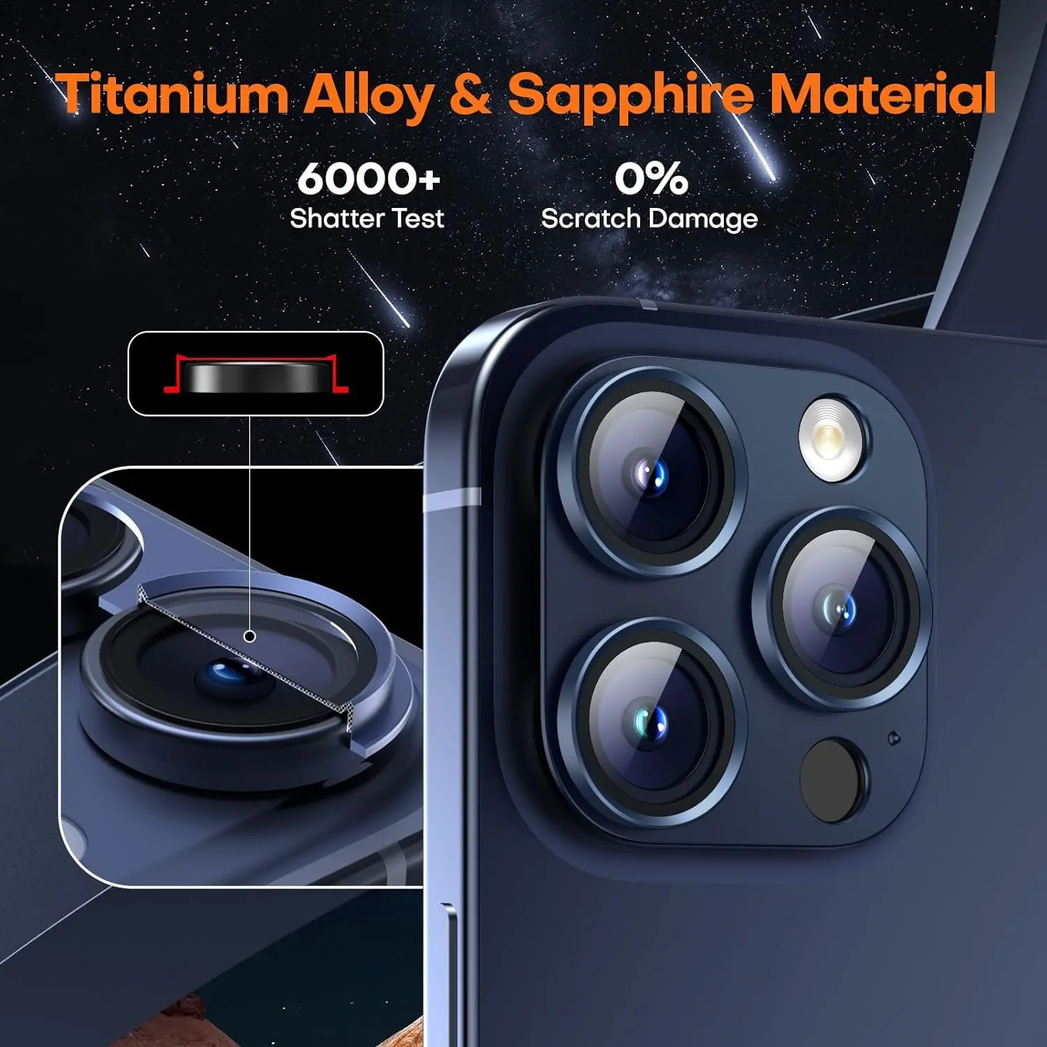 Protetor de lente de vidro temperado, proteção Titanium azul para iPhone 15 Pro Max, 14 Plus, 13 Mini, 15 Pro, 14Pro, 13Pro, 2 peças