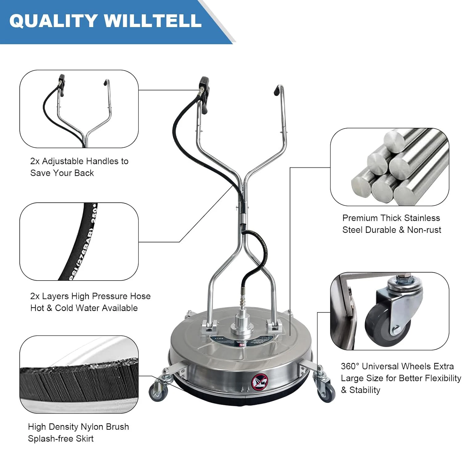 Thumbnail 3 - #7 Best Pressure Washers to Buy In 2026