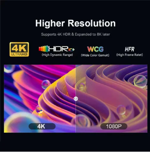 Imagen 2 del producto S02 H313 Android TV Stick Set Top Box 4K 2,4G 5G WiFi Quad Core BT5.0 HDR10 WiFi Dual asistente de Google para reproductor multimedia de red