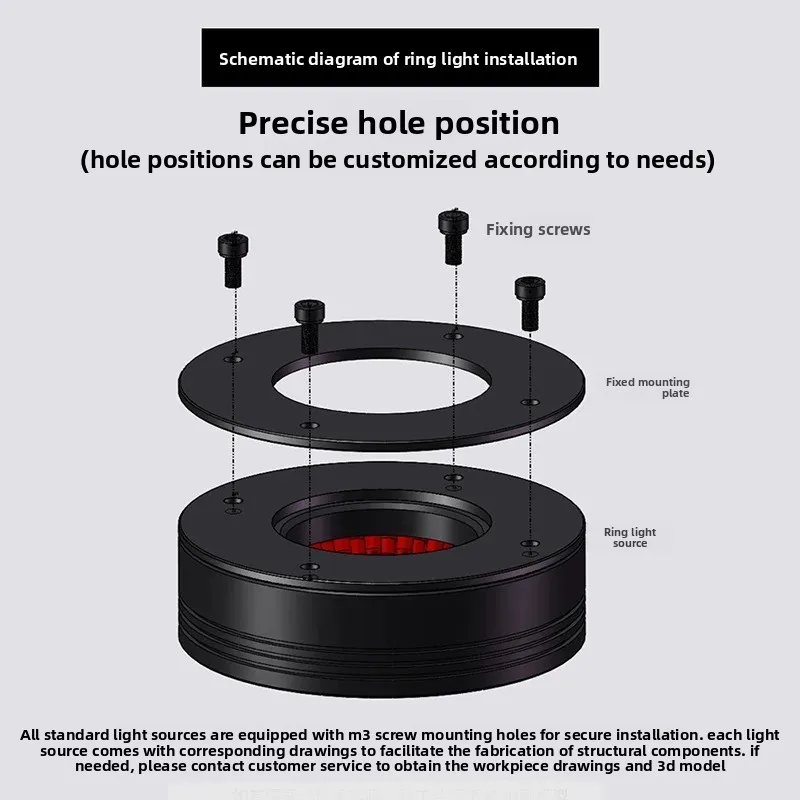 90° Ring LED Light for Machine Vision | High Brightness Beads for Microscope & Automation Inspection