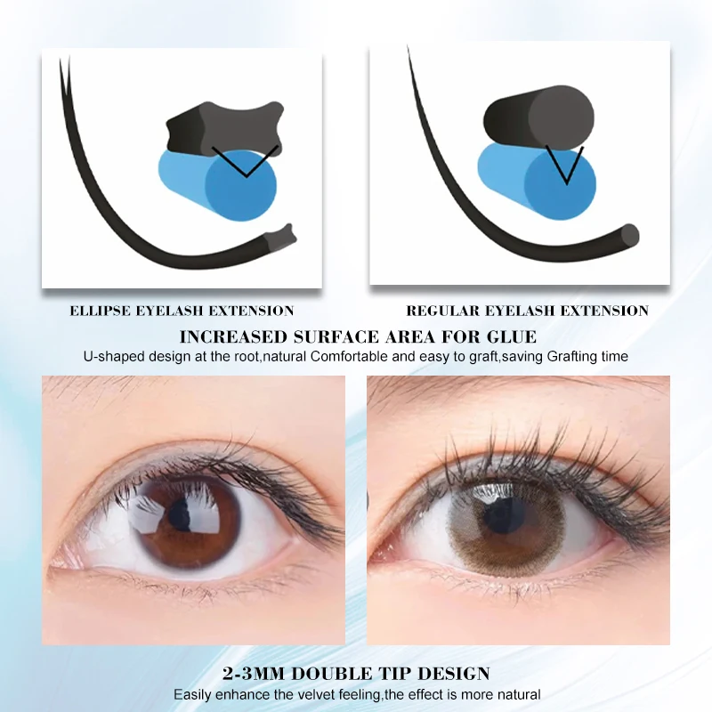 Winky beauty Ellipse Estensione ciglia piatte Punte divise Ciglia finte nere opache Ciglia individuali a forma piatta super morbide