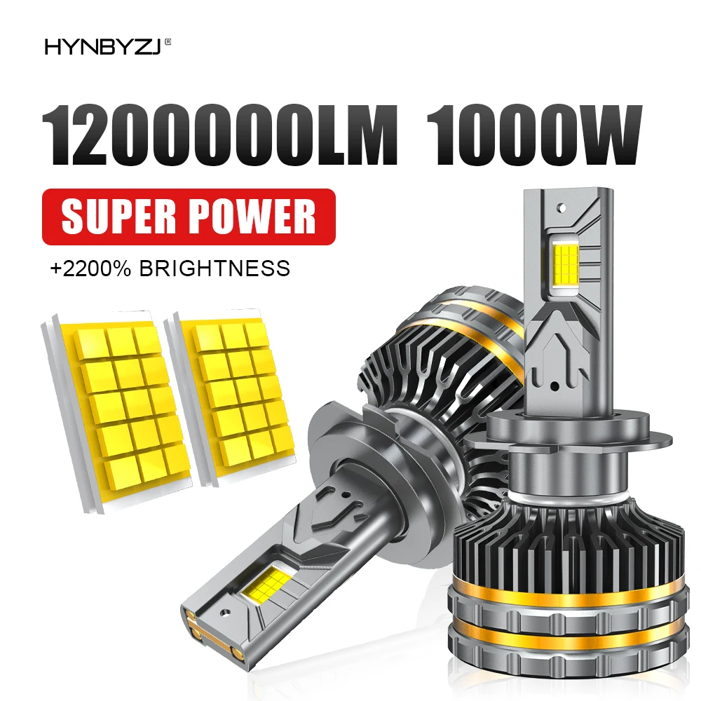 

HYNBYZJ H4 LED Canbus H7 H11 1200000LM 1000W H1 H9 H8 9005 9006 HB4 9012 HIR2 8890 CSP 24V Truck 6000K Car Headlights Bulbs Auto
