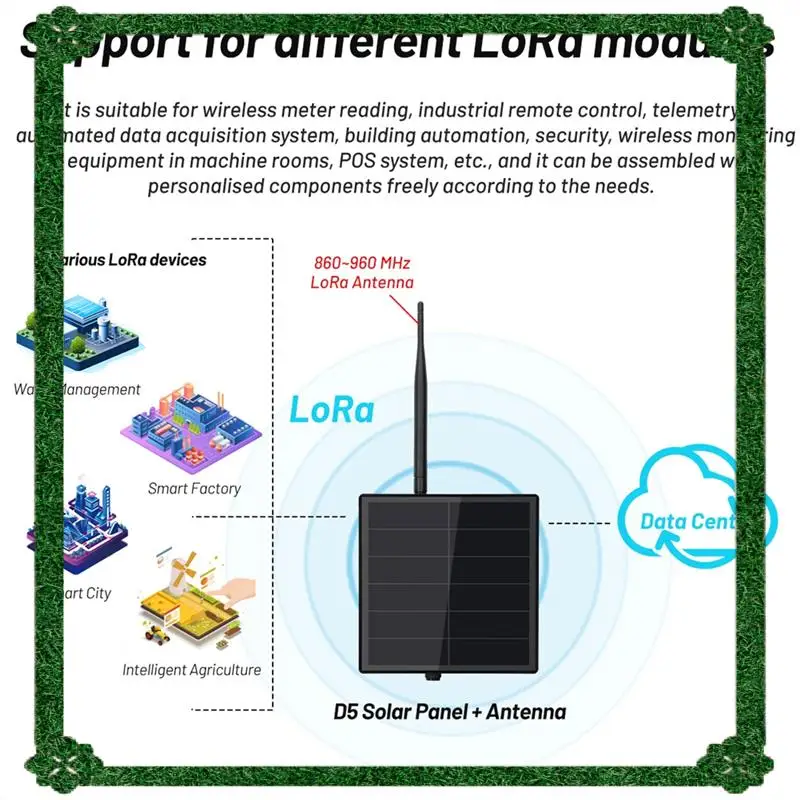 24-Hour Delivery 5V Solar Panel D5 Solar Node ESP32 Lora 32 V3 For Wifi Meshtastic Lorawan Heltec SX1262 ESP32 Built-In Battery