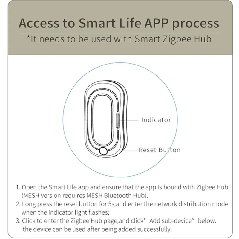 Tuya Zigbee-インテリジェントドアおよびウィンドウセンサー,ワイヤレス,充電式,アレクサ用,青