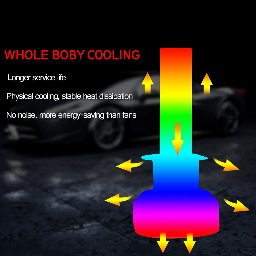 36 واط 6000LM البسيطة LED أضواء السيارة H1 H11 H7 سيارة LED المصابيح الأمامية لمبة الضباب الخفيف 9005/HB3 H4/9003/HB2 مرحبا/لو سيارة LED كشافات عدة