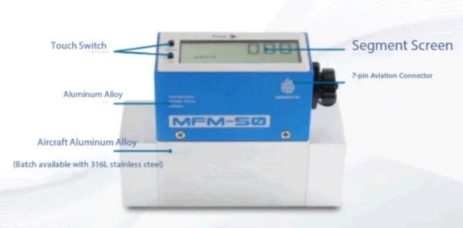 The explosion-proof digital display gas mass flow meter MFM-50 measures air, nit