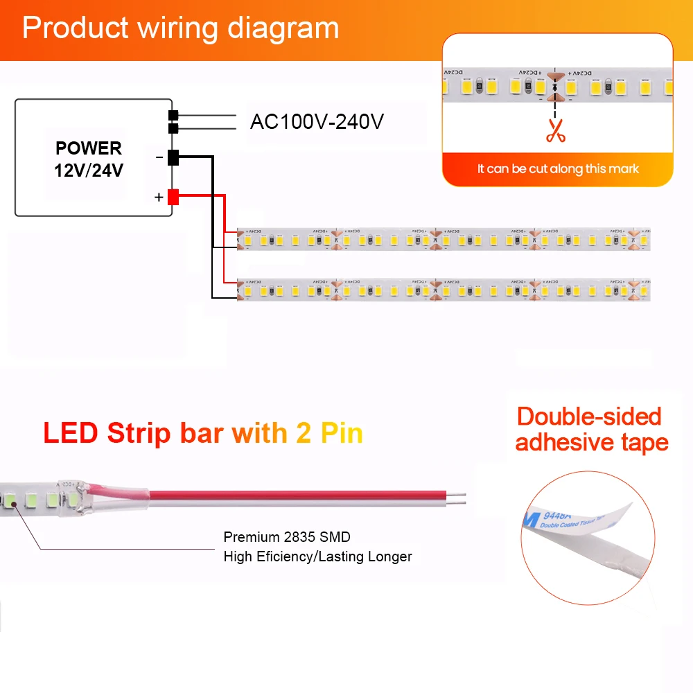 DC 12V 24V 2835 LED Strip 180 LEDs/M WARM/สีขาวธรรมชาติ/สีแดง/สีเขียว/น้ําแข็งสีฟ้า/สีชมพู/สีส้มตกแต่งบ้านริบบิ้นแบบยืดหยุ่น 5M 10M