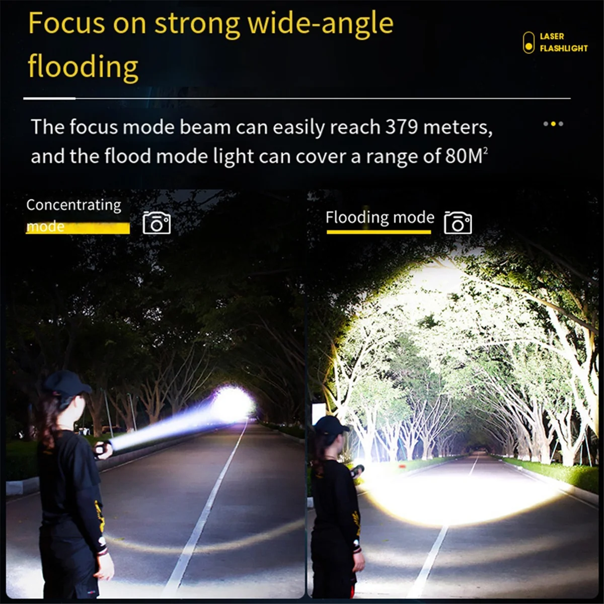 

Wjy-hgRechargeable Flashlights High Lumens, Powerful Tactical Flashlights, 5 Modes LED Flashlight Adjustable