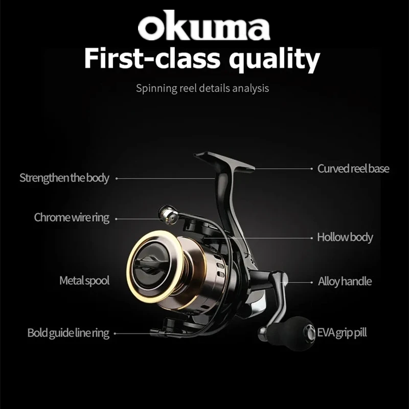 Okuma Reel 12KG Max Drag voor Vissen HE500 ~ 7000 Reel Metalen Spoel Handvat Zee Jig Karper Reel vissen Spoel Wiel Vissen Bril