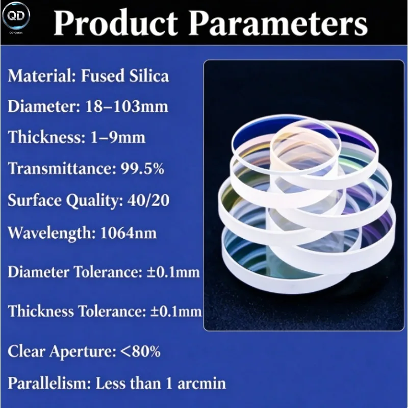 Laser Protective Window Lens, Anti-Reflection Coating,Fused Silica Quartz 18x2 30x5 37x7, for Fiber Laser Cutting & Welding Head