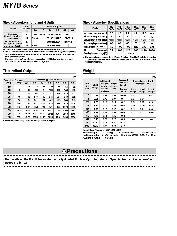 Mechanischer kolbenstangenloser Zylinder der Marke AFR MY1B16-100 MY1B20-200 MY1B25-300 MY1B32-400 MY1B40-500 MY1B40-600 MY1B16-700 MY1B20-800 – Detail 3