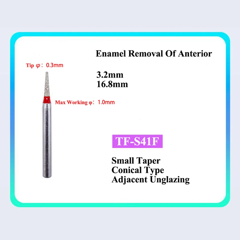 ResyDental-Kit de fresas de diamante IPR para reducción de esmalte interpróximo, 6 piezas de fresa + soporte de esterilización