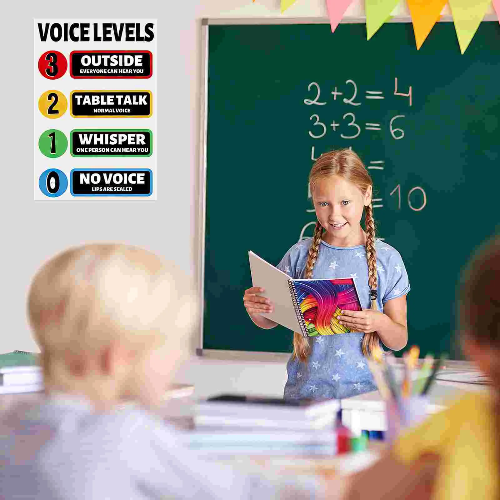 Pegatina de pared de nivel de ruido, elementos esenciales para el aula para profesores, carteles de tabla de comportamiento elemental