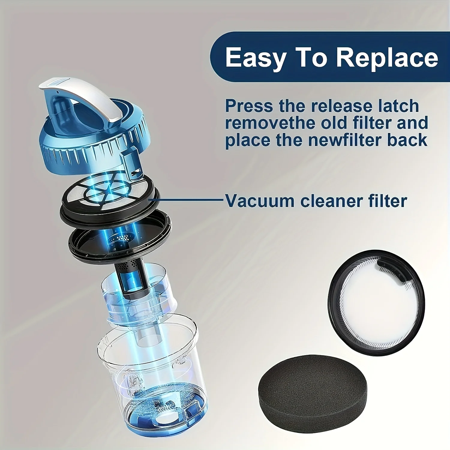 استبدال قطعتين من فلاتر مكنسة الخزان من نوع حقيبة Whirlwind، مناسبة لـ Eureka NEN110A وNEN110B وNEN110D