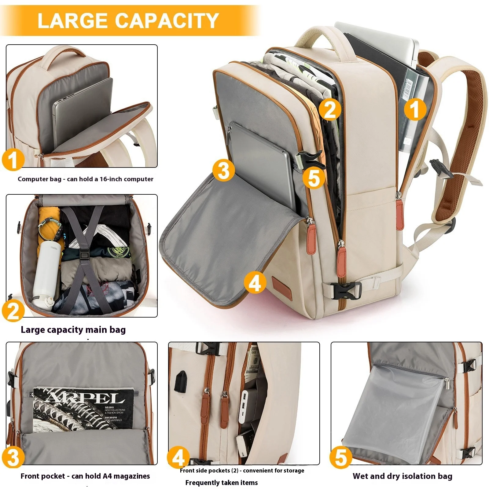 Travel Backpack 40x20x30 Cabin Plane Waterproof Expandable Weekender Laptop With USB Port Ryanair Carry-On Women Men Backpack