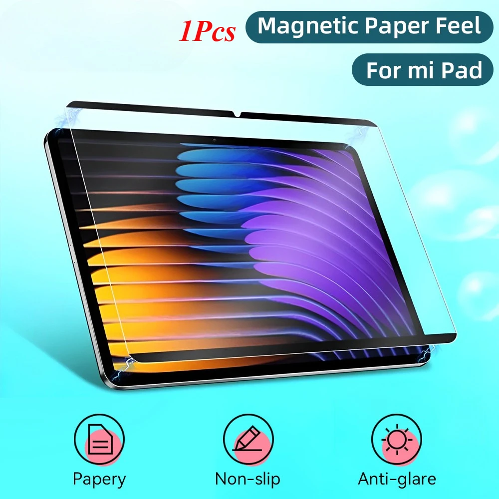 Magnetic Detachable Film for Xiaomi Pad 7S Pro 12.5 2025 12.5 inch