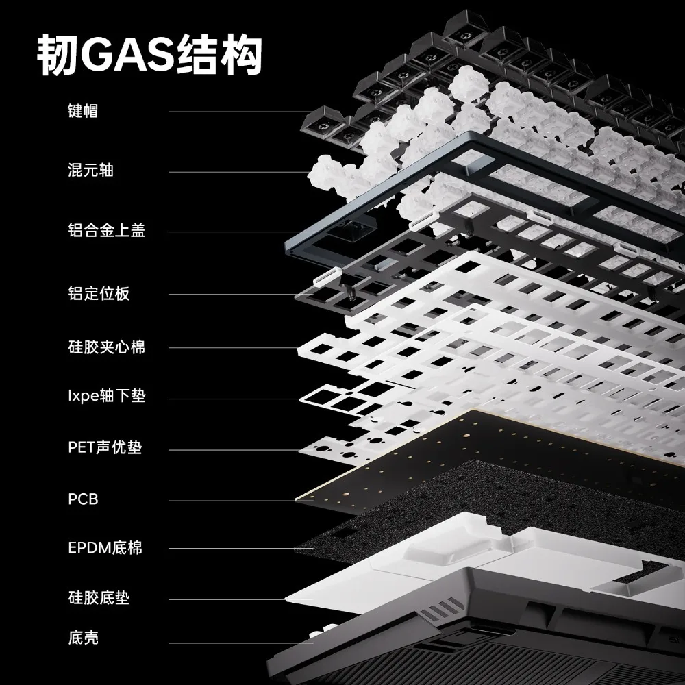 ATK RS7 Turbo Magnetic Keyboard Hot Swap Low Latency Wired Gasket Structure for Professional Esports Gaming Accessories Gifts