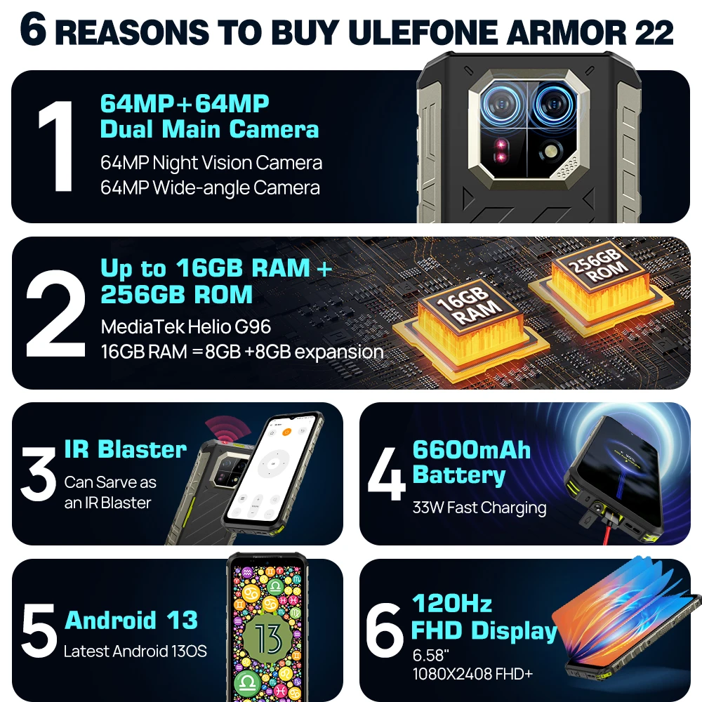 Teléfono resistente Ulefone Armor 22, 16 GB (8 GB + 8 GB) de RAM, 128 GB / 256 GB de ROM, teléfono inteligente Android 13, teléfono móvil 4G con visión nocturna de 64 MP y NFC