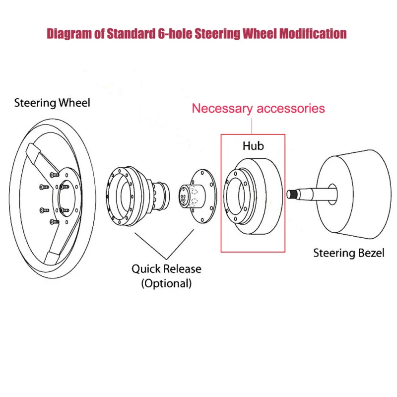 14 Inch Universal Deep Dish Suede Sport Racing Steering Wheel Interior Mod Parts