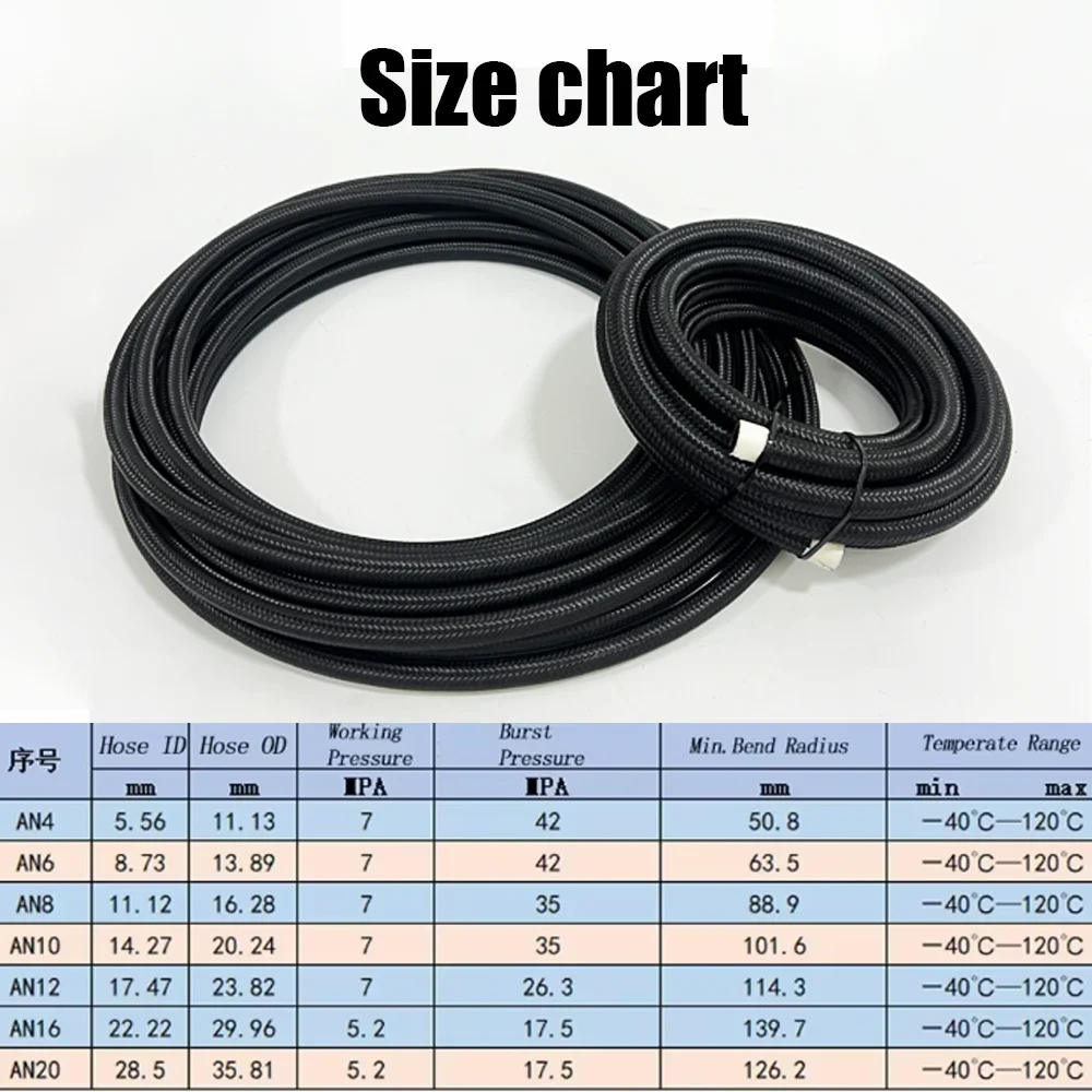 1M Black Soft Oil Tube 304 Stainless Steel Braided High Temperature Resistant Automotive Parts CPE AN4 AN6 AN8 AN10 AN20 Model