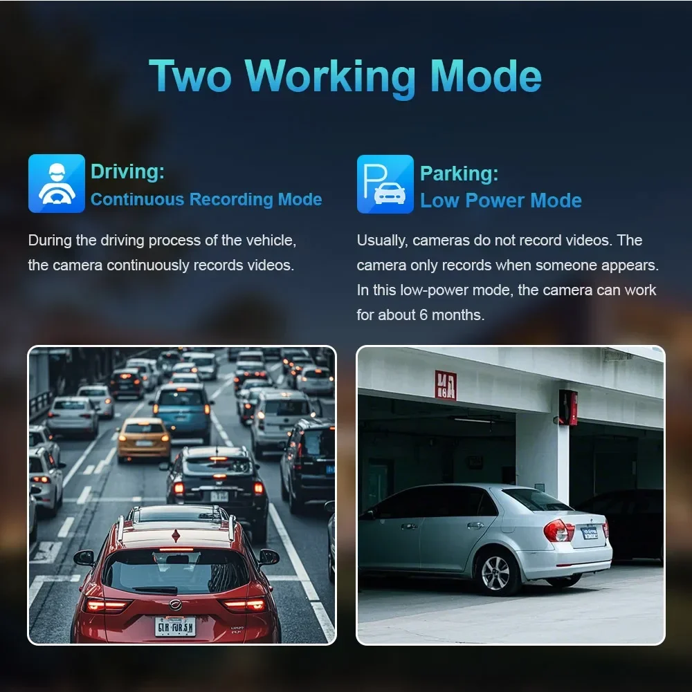 PEGATAH 4K 4G Samochodowa kamera bezpieczeństwa z podwójnym obiektywem GPS Kamera samochodowa Domofon Wykrywanie ludzi 6 miesięcy 24H Monitor parkowania