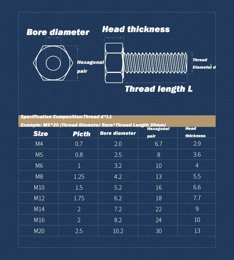 M4 M5 M6 M8 M10 M12 M14 M16 M20 304 Stainless Steel Outer Hexagon Hollow Screw Bolt Mask Machine Through Hole Screw