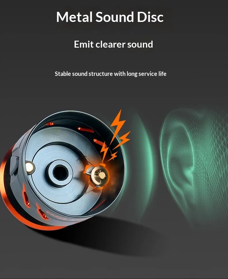 Cadence 250 Spinnfischrolle Mini Metallspule Ultraleicht Glatte Spule Angelrolle für Süß- und Salzwasser Pro – Detail 20