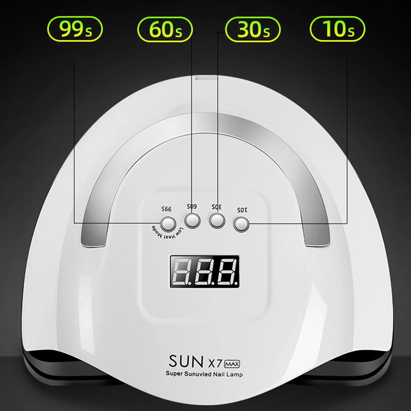 150W gelnagel UV-lamp, professionele automatische nageldrogers en UV-lampen