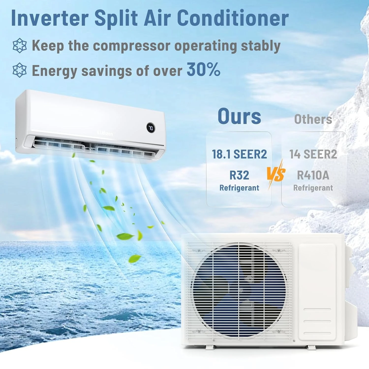 

12000 BTU Mini Split Air Conditioner And Heater 208/230V 18.1 SEER2 Wifi Enabled Energy Efficient Inverter Ductless Customized