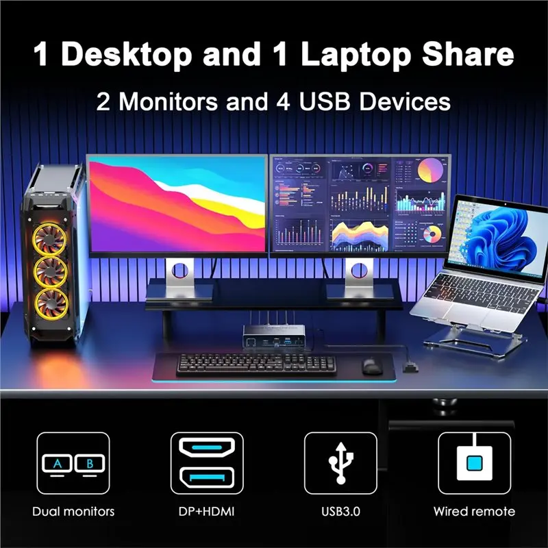 B27B -Compatible USB-C+ HD& DP Dual Monitor KVM Switch 4K 60Hz 2 In 2 Out-8K@ 60Hz Splitter With Remote Control
