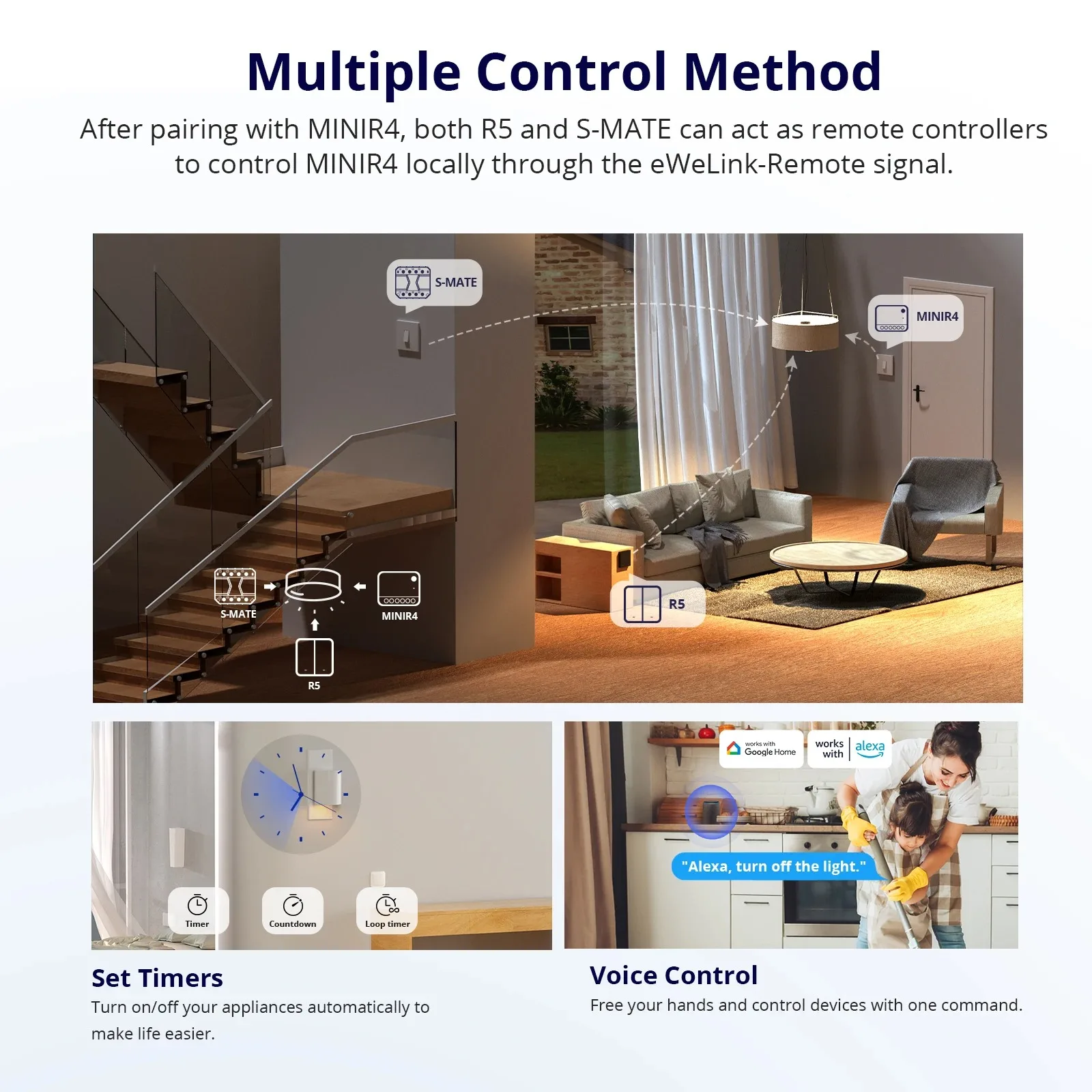 SONOFF-MINI Módulo de interruptor Wifi R4, interruptor inteligente de 2 vías, Control inalámbrico para el hogar, Alexa, asistente de Google Home,