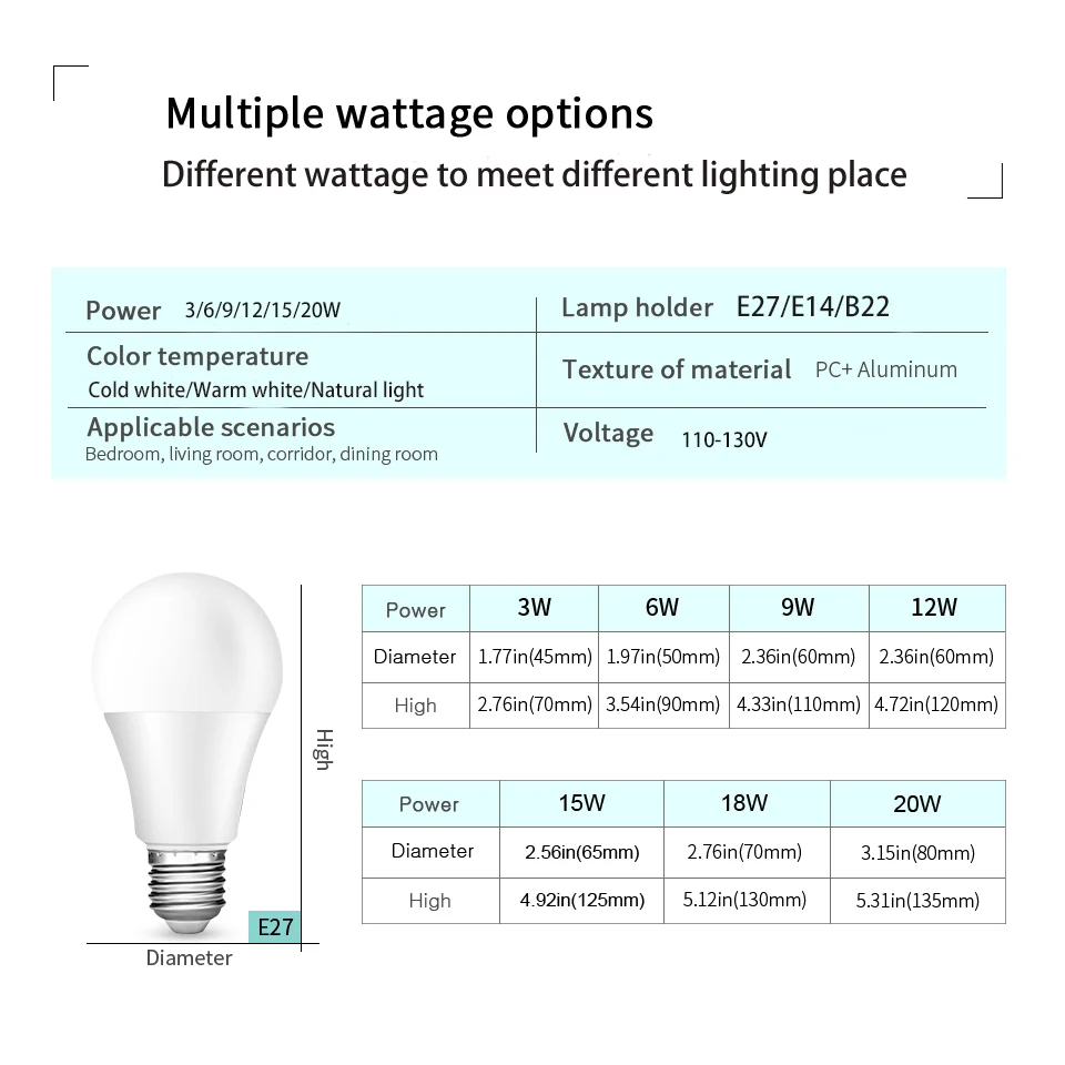 4 szt. Lampa LED B22 E27 E14 3/6/9/12/15/20W 110V żarówka LED o wysokiej jasności i niskim zużyciu energii żarówki LED oszczędzania energii